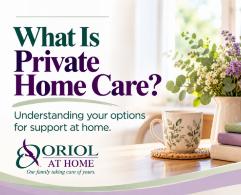 Oriol At Home graphic titled “What Is Private Home Care?” with flowers, a coffee mug, and information about support at home.